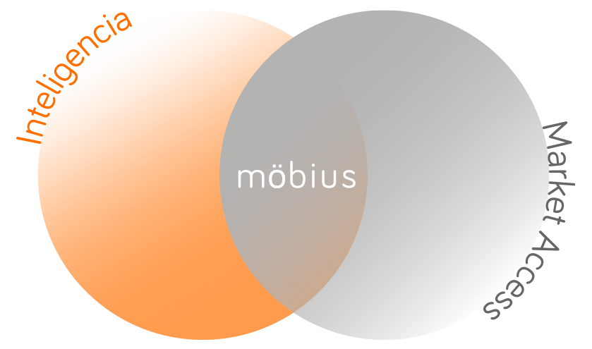 img-conjunto-naranja